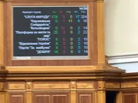 Скасування пільгового 2% податку для ФОП: Рада ухвалила законопроект