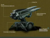 Military Media Center объяснил, как ЗРК HAWK усилят украинское ПВО