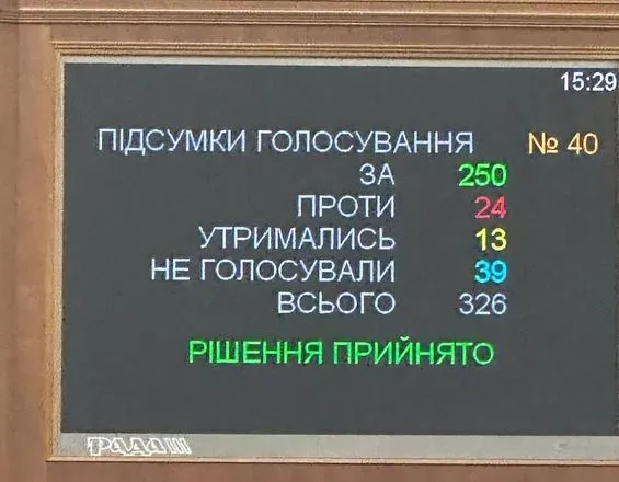 Украинский парламент продолжит работу в закрытом режиме