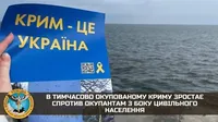 В Крыму растет противостояние между оккупантами и украинскими патриотами - ГУР