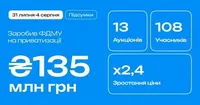 За неделю Фонд госимущества заработал 135 млн грн на приватизационных аукционах