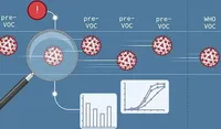 Штучний інтелект, ймовірно, зможе передбачити новий спалах пандемії коронавірусу