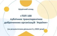 "МХП-Громаде" вошел в топ-100 благотворительных организаций Украины