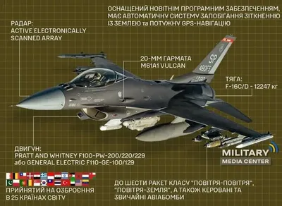 В Міноборони розповіли, що може багатоцільовий винищувач F-16