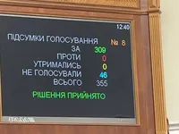 Рада ухвалила закон про адміністративний устрій Криму: що відомо
