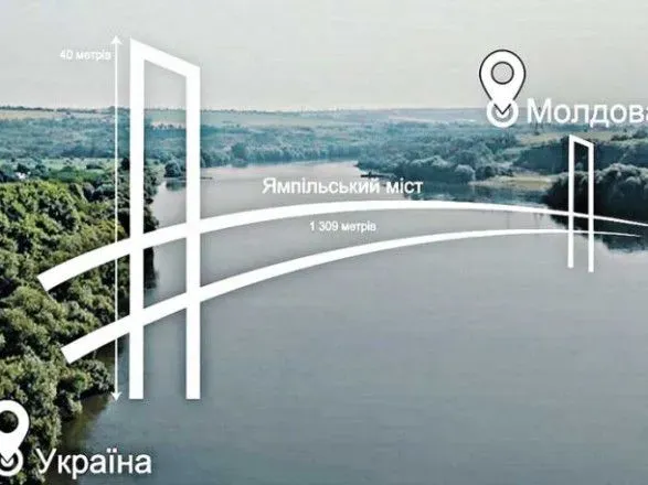 Начинаем строительство моста через Днестр - Шмыгаль