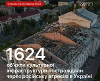 Из-за российской агрессии в Украине пострадали 1624 объекта культурной инфраструктуры