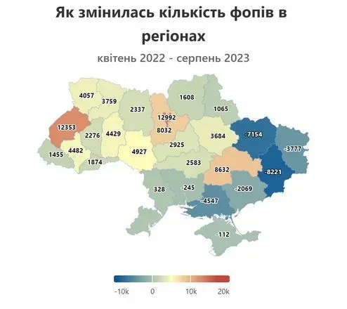 В Украине открывается больше бизнесов, чем в "довоенные" времена - Оpendatabot