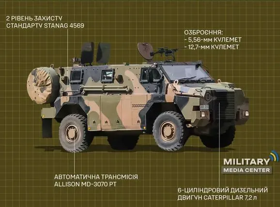 Бронеавтомобіль Bushmaster PMV: технічні характеристики і відгуки військових