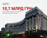 Понад 10 мільярдів гривень на книги та медіа: уряд пропонує збільшити видатки на культуру в 2024 році