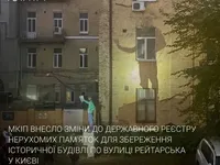 Реконструкция на Рейтерский: Минкульт наконец признал архитектурной памяткой всё здание Киевского уездного земства