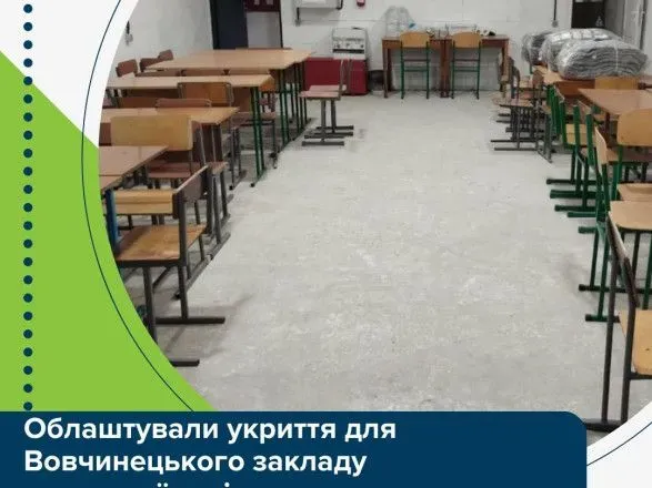 В Винницкой области благотворители обустроили укрытие для воспитанников школы.