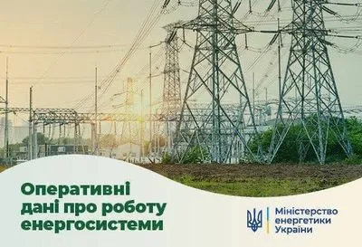 Из-за непогоды без света частично остались восемь областей, в результате обстрела рф в Донецкой области была обесточена шахта