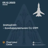 Українські військові збили російський бомбардувальник Су-24М в районі острова Зміїний