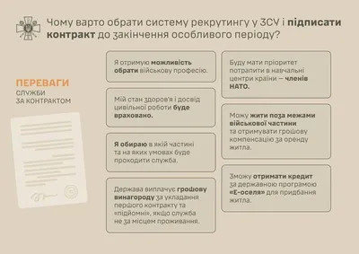 First results of the Ministry of Defense recruitment - interest in vacancies has tripled