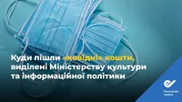 Не за призначенням: у Рахунковій палаті заявили, що на сферу культури використали понад 650 млн грн із фонду протидії COVID-19