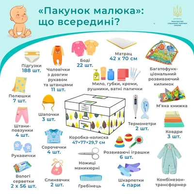 "Бэби-бокс" от государства получили более 37 тысяч украинских семей