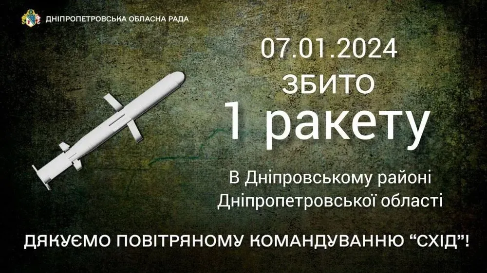 Атака на Днепропетровщину: ПвК "Восток" уничтожили вражескую ракету