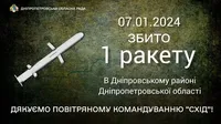 Атака на Дніпропетровщину: ПвК "Схід"  знищили ворожу ракету