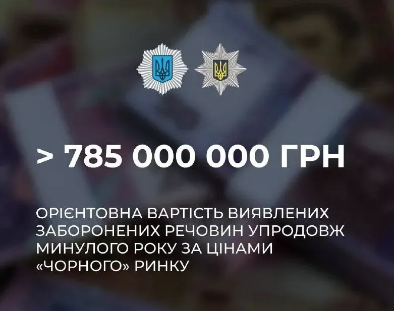 za-mynulyi-rik-politseiski-vyiavyly-zaboroneni-rechovyny-vartistiu-ponad-785-milioniv-hryven