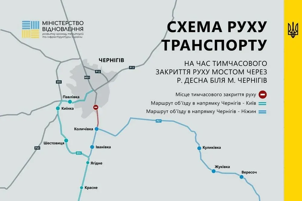 New route to Chernihiv: due to bridge closure: Ministry of Reconstruction