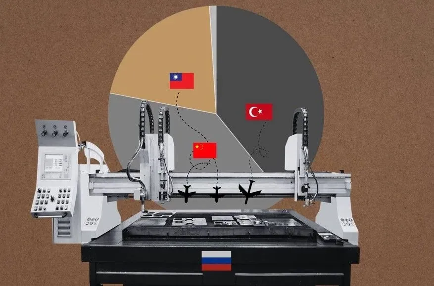 taiwan-supplies-russia-with-metalworking-machines-needed-for-military-technologies-the-insider