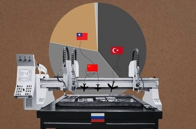 Taiwan supplies Russia with metalworking machines needed for military technologies - The Insider.