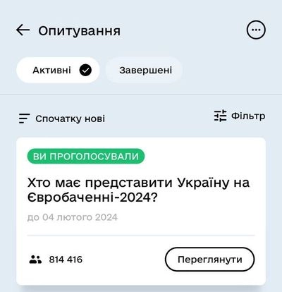 Нацвідбір на "Євробачення-2024": проголосували вже понад 800 тисяч українців, одна з учасниць конкурсу відмовилась від участі
