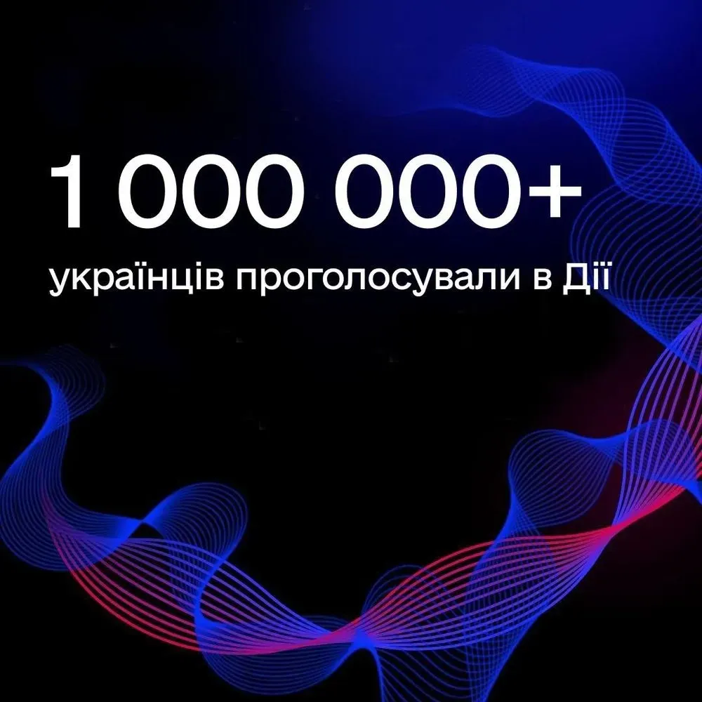 national-selection-for-eurovision-over-a-million-ukrainians-have-already-voted-in-diia