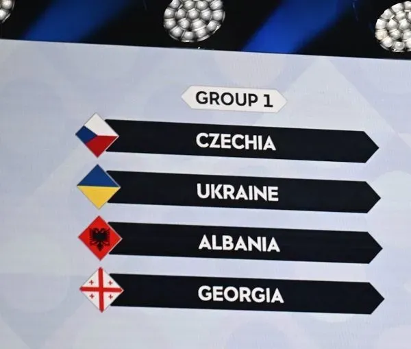 Лига наций-2024/2025: Украина узнала соперников в лиге В