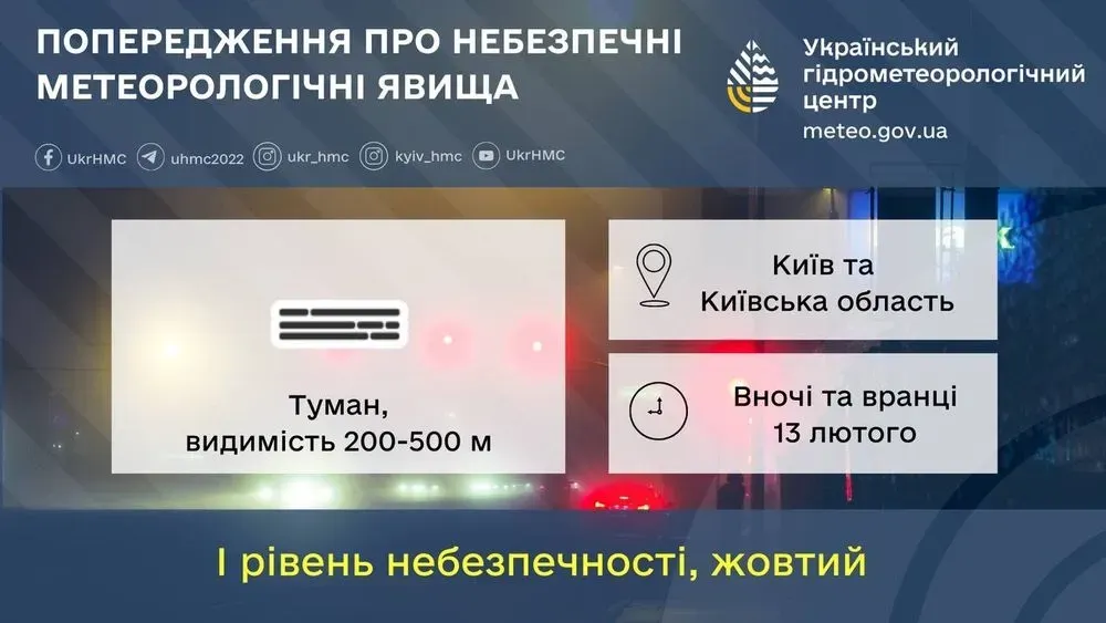 На Київщині синоптики попереджають про густий туман та низьку видимість 