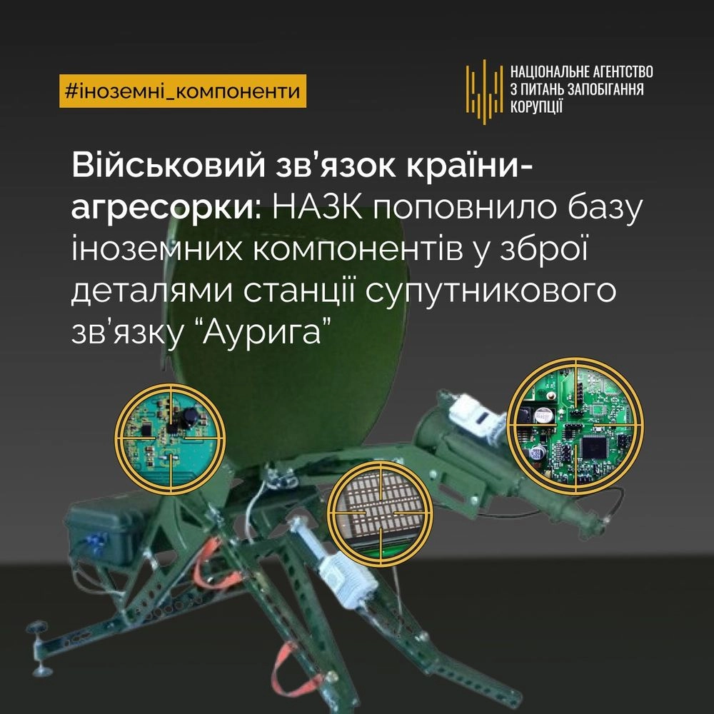 Модуль керування, цифровий компас: чергові іноземні компоненти знайшли у російській військовій техніці