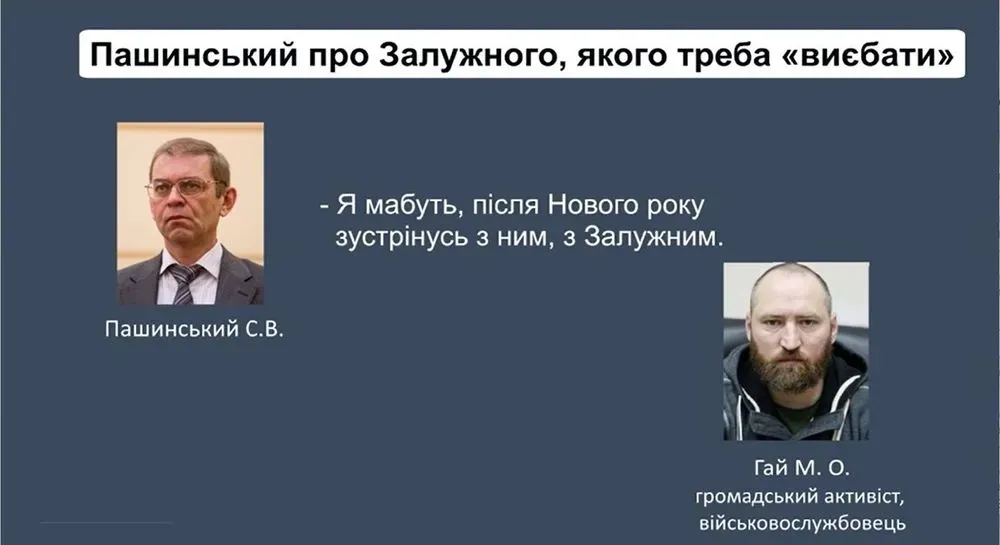 "Записи аутентичные, а голоса - оригинальные": правоохранители подтвердили подлинность пленок Пашинского, которые сейчас гуляют по сети
