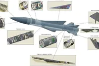 Cyber Resistance team receives documentation of Russian missiles