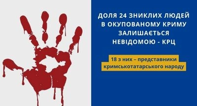 За час окупації Криму 24 людини зникли безвісти, 18 з них - кримських татар