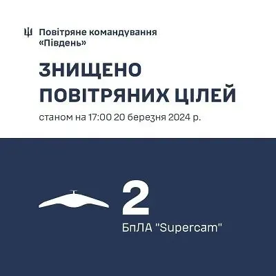 В Одесской области уничтожены два вражеских разведывательных беспилотника