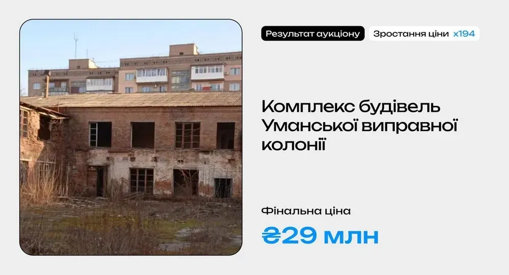 the-price-is-194-times-higher-than-the-starting-price-the-state-property-fund-sold-the-former-uman-penal-colony-for-uah-29-million