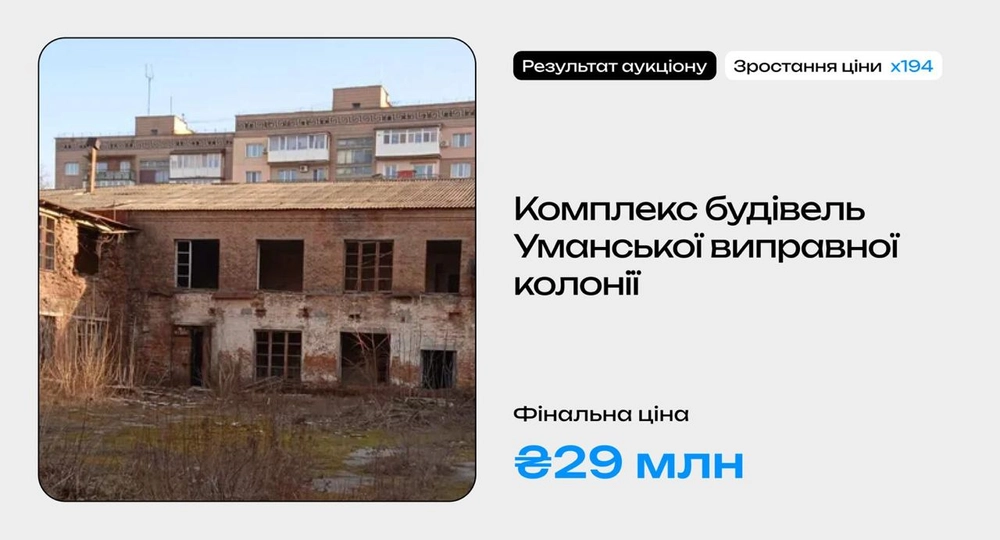 The price is 194 times higher than the starting price: The State Property Fund sold the former Uman penal colony for UAH 29 million
