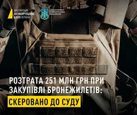 Embezzlement of UAH 251 million for the purchase of bulletproof vests: 4 people will be tried