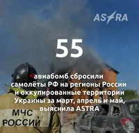 Армія рф продовжує "бомбити" бєлгородщину: за добу "скинули" ще два ФАБ