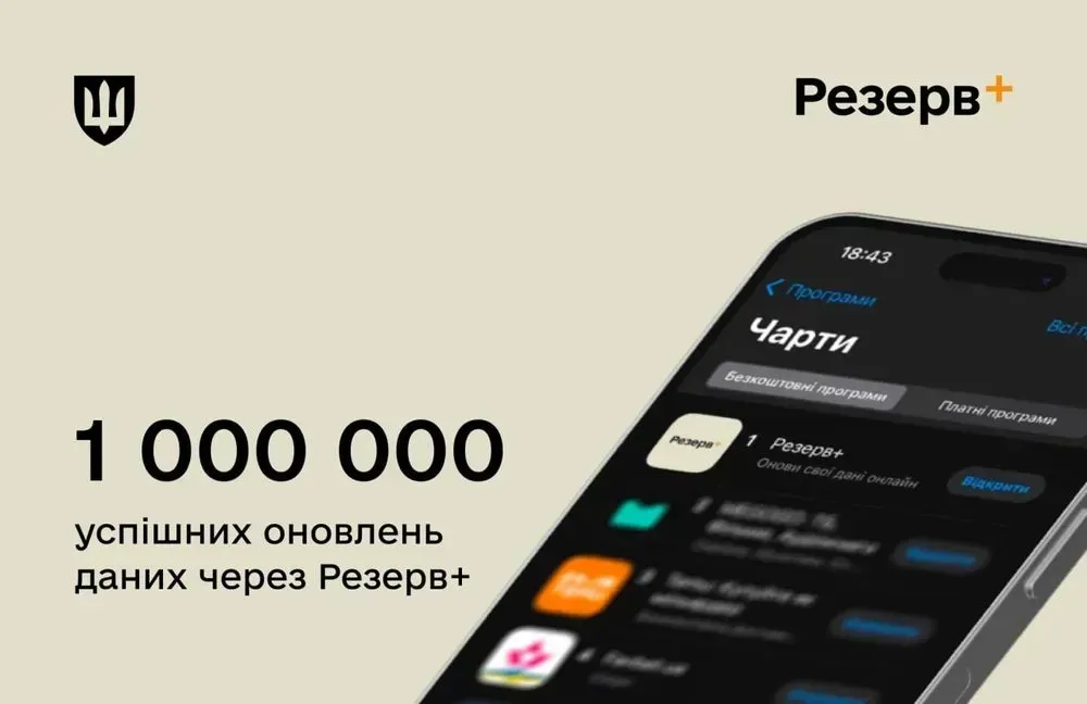 rezerv-uzhe-bolee-milliona-ukraintsev-obnovili-svoi-dannie