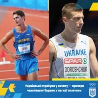 Українські стрибуни у висоту здобули срібло та бронзу на чемпіонаті Європи з легкої атлетики