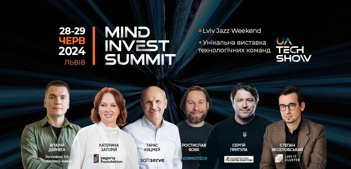 Mind invites you to the largest investment conference in 2024 - Mind Invest Summit