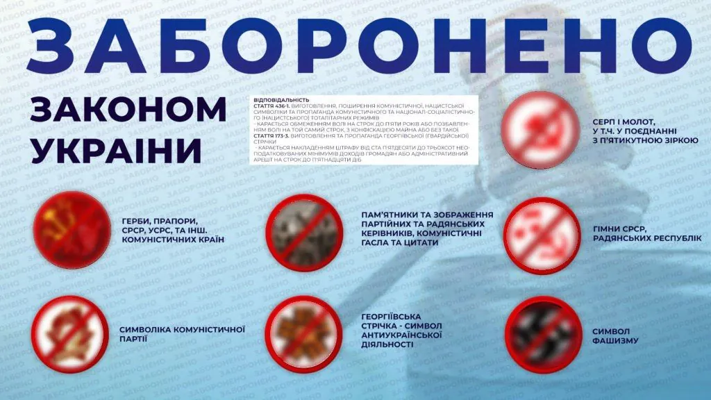Suspicion reported: in Sumy region, a man distributed symbols banned in Ukraine
