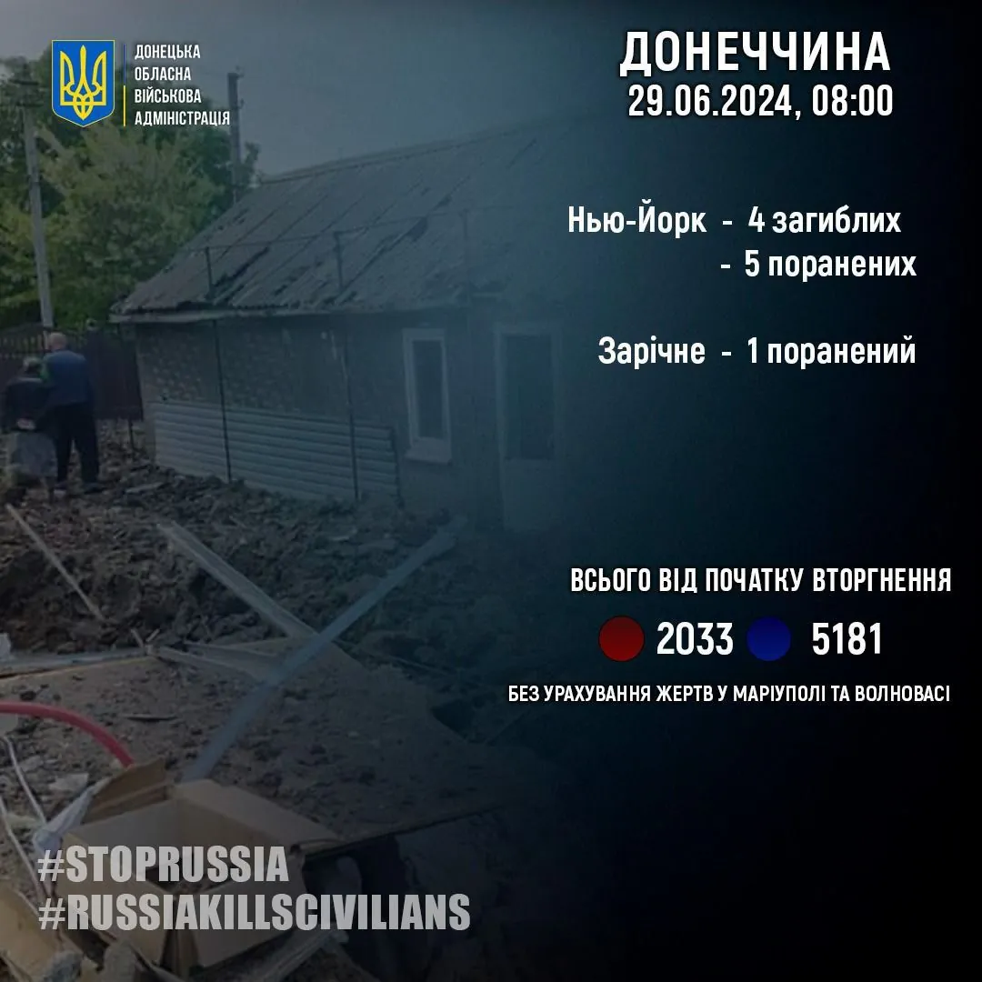 in-donetsk-region-russian-aggression-claimed-4-civilian-lives-and-wounded-6-others