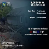 В Донецкой области: российская агрессия унесла жизни 4 гражданских, а 6 - получили ранения
