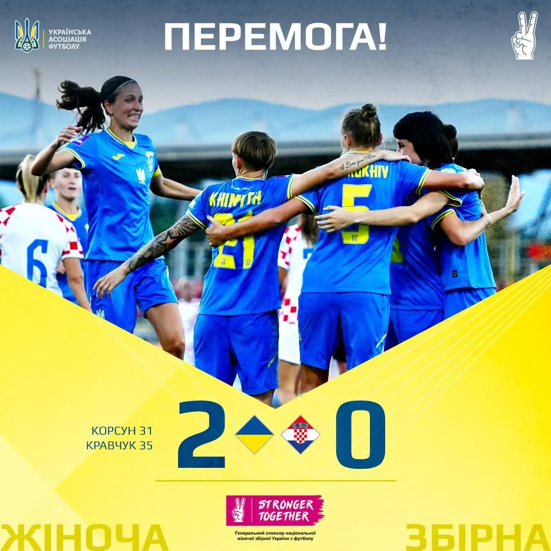 Жіноча збірна України з футболу перемогла Хорватію та вийшла до плейоф Євро-2025