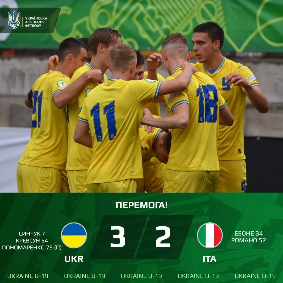 Збірна України U19 виходить до півфіналу Євро-2024, перемігши Італію
