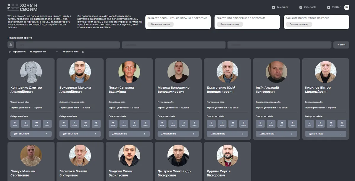 A week of work of the “I Want to Go to My Own” project to exchange collaborators for captured Ukrainians: results