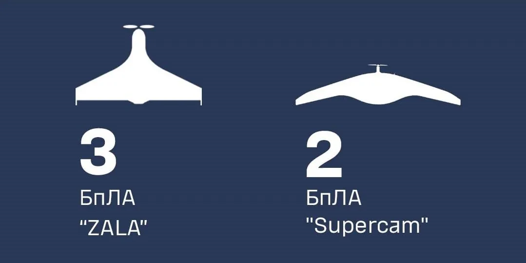 рф сьогодні атакувала Одещину трьома балістичними ракетами - Повітряні сили